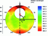 Figure 15 - Spatial distribution map of emitted waves (configuration identical to figure 14): fluorescence is emitted along the striae axis, perpendicular to the diffracted waves.