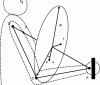 Figure 7 - Theoretical position of the elbow (C) on the circle of radius R, centered on the shoulder (E)/wrist (P) axis. u, v, n are unit vectors of the local reference frame. ϕ is the pivot angle