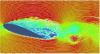 Figure 5 - Time snapshot from an LES (large eddy simulation) fine calculation performed on the load-bearing profile for an angle of attack of 18° and Re = 160,000 (source: Naval Group).