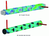 Figure 6 - Validation of the equivalent environment calculation method (source: Naval Group)