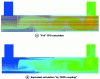 Figure 7 - Thermo-hydraulic calculation models for the heat exchanger (source: Kalioudjoglou, 2019)