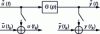 Figure 5 - System with noisy input/output data