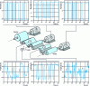 Figure 6 - Belt winding system