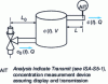 Figure 16 - Mixer with actuator and sensor