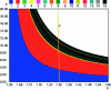 Figure 12 - …