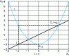 Figure 3 - …