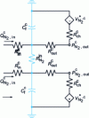 Figure 14 - Nitrogen behavior model