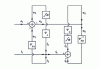 Figure 25 - Block diagram representation on figure b