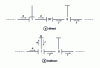 Figure 28 - Mixed causal paths