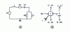 Figure 38 - Causality made unique