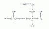 Figure 43 - Bond graph of a "star" train