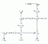 Figure 44 - Bond graph model of the two planetary gear sets