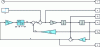 Figure 7 - Simulation diagram