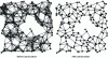 Figure 7 - Example of planarization