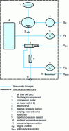 Figure 15 - Level sensor schematic diagram