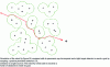 Figure 12 - Simulation of a robot fly traversing a forest of obstacles (credit: Nicolas Franceschini/Jean-Marc Pichon/Christian Blanes).