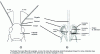 Figure 6 - (a) Anatomy of the Schistocerca locust antenna. Redrawn from [45] (b) Description of Johnston's organ inside the pedicel. Redrawn after [46]