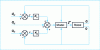 Figure 18 - Theoretical dynamic control