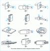 Figure 4 - Links. Kinematic pairs