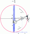 Figure 7 - CompactVSA actuator with...