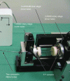 Figure 16 - Two-tube RTC with a parallel drive unit without coupling [36].