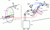 Figure 11 - Schematic diagram of the registration principle used in the Stryker Mako robotic orthopaedic surgery system.