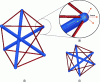 Figure 1 - T3 Prismatic Tensegrity: overall view
(a), balanced forces at a structural node (b), and top view (c). Bars
are shown in blue, cables in red.