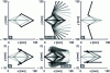 Figure 25 - Two possible architectures for a compliant
gripper based on a tensegrity mechanism [98].