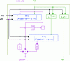 Figure 11 - Runge Kutta's scheme for integrating power plant mechanization equations