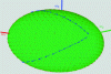 Figure 16 - Heteroclinic orbit reflecting a Dzhanibekov effect