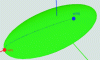 Figure 35 - Geodesic between an initial point and an end point on the ellipsoid