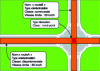 Figure 2 - Principle of data representation on a navigation map in standard definition. Each roadway is represented by a polyline (orange) with associated attributes (name, type, class, etc.). Roadway intersections (in red) have their own attributes.