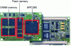 Figure 24 - Front and back views of the Phytec MPC565 module