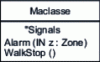 Figure 7 - Notation of possible signal receptions