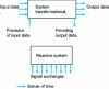 Figure 4 - Reactive and transformational systems