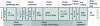 Figure 13 - CAN-FD data frame representation