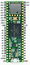 Figure 33 - Teensy 3.6 module