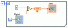 Figure 11 - Example of using the iterative "For" structure