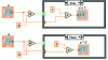 Figure 13 - Example of using the "choice" structure