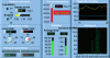 Figure 19 - Front panel of a temperature control system