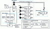 Figure 25 - Fire detection system diagram