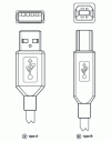 Figure 20 - Type A and type B connectors