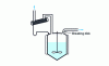 Figure 10 - Reactor for phenol + formaldehyde process