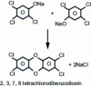 Figure 3 - 