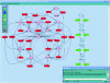 Figure 3 - Example of a payload architecture model produced by Thales Alenia Space