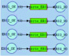 Figure 5 - Modeling radiating elements with MissRdP