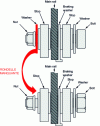 Figure 13 - Schematic comparison between a normal bolt and the recovered bolt