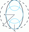 Figure 7 - Agent representation in FDS+EVAC software, top view