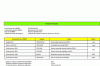 Figure 15 - Risk analysis data collection – EXERA life sheet