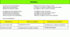 Figure 17 - Maintenance data collection – EXERA life sheet